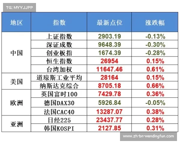 2024美洲杯赛程揭晓比赛将在夏季激情开启精彩对决不容错过 2024美洲杯赛程揭晓比赛将在夏季激情开启精彩对决不容错过
