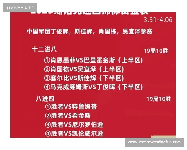 2025年斯诺克巡回锦标赛12进8第一阶段精彩对决回顾与分析 2025年斯诺克巡回锦标赛12进8第一阶段精彩对决回顾与分析