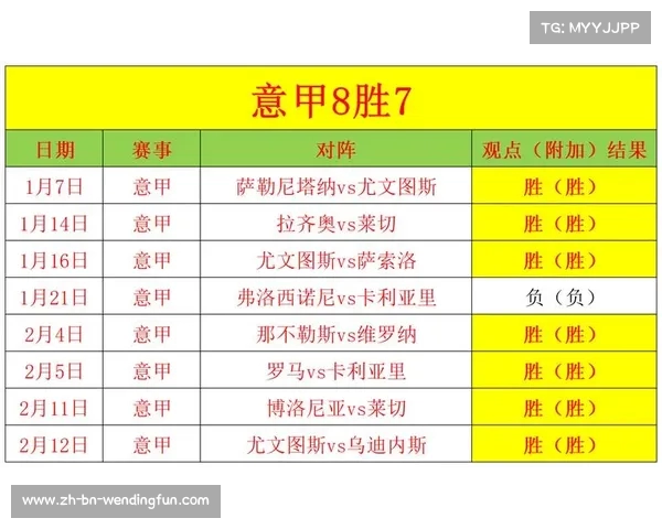 足球比分预测专家推荐平台助你精准把握赛场走势和赛果分析 足球比分预测专家推荐平台助你精准把握赛场走势和赛果分析