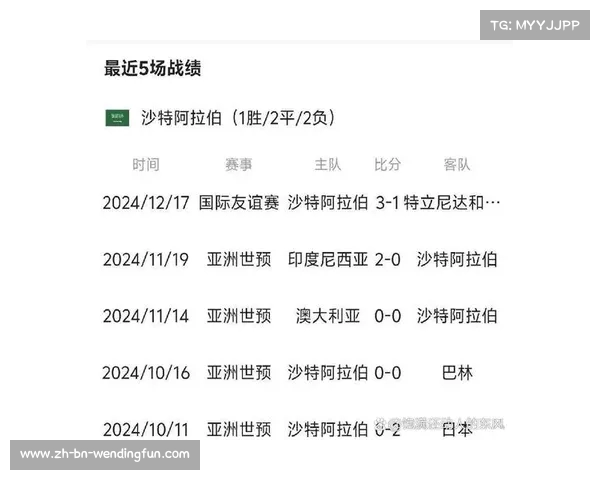 澳大利亚晋级八强4-0战胜印尼期待对决韩国与沙特的胜者 澳大利亚晋级八强4-0战胜印尼期待对决韩国与沙特的胜者